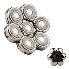 Sjpzwcrl Testina Rasoio Testa